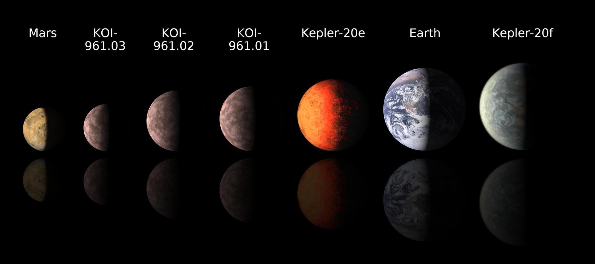 Astronomers using data from NASA Kepler mission and ground-based telescopes recently discovered the three smallest exoplanets known to circle anoth...